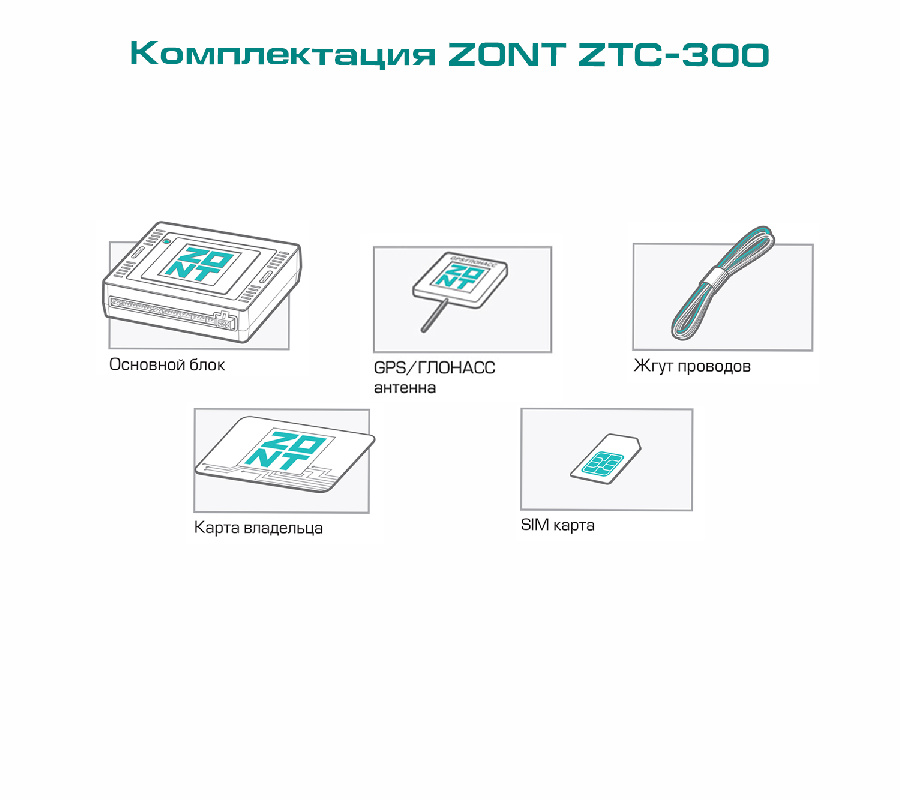 Zont ztc. Zont ZTC-300. Zont 300 автосигнализация. Схема Zont ZTC-300. Схема подключения ZTC-300.